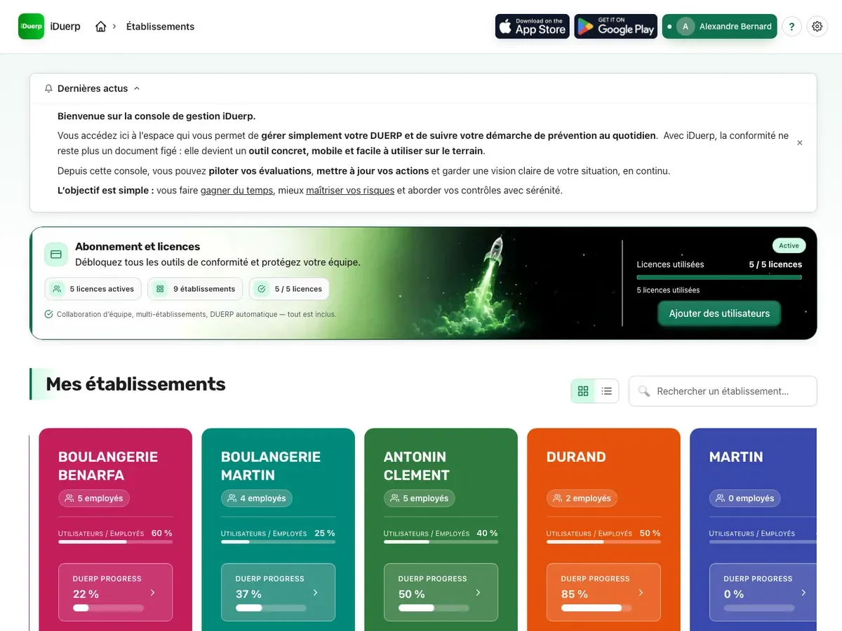 Console iDuerp : vue multi-établissements avec le niveau de conformité de chaque site